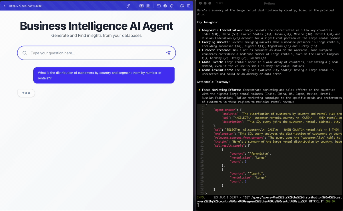 Database Agent Demo